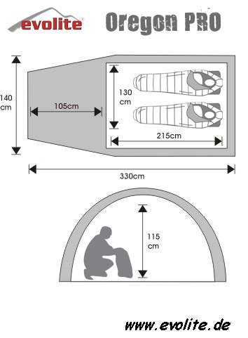 Evolite Oregon Tent (4 Season) - Image 3