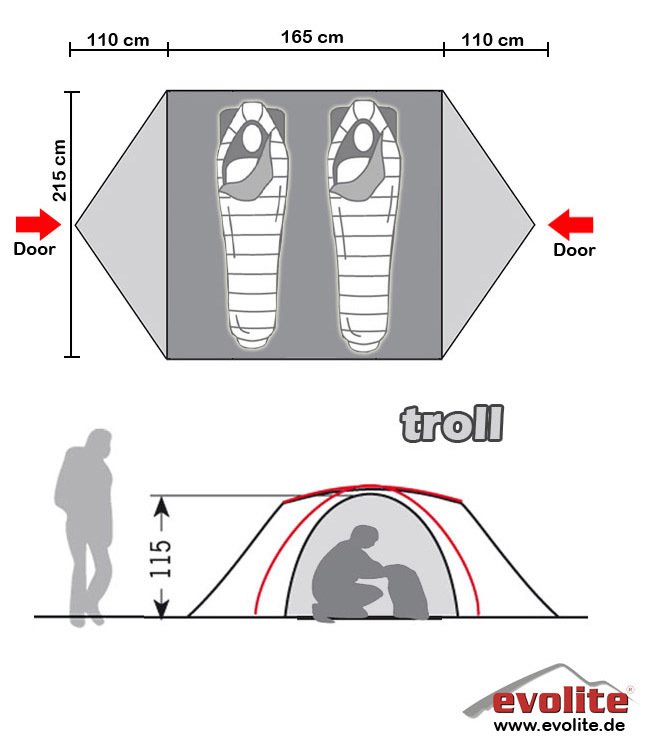 Evolite Troll-B 5 Season Tent - Image 3