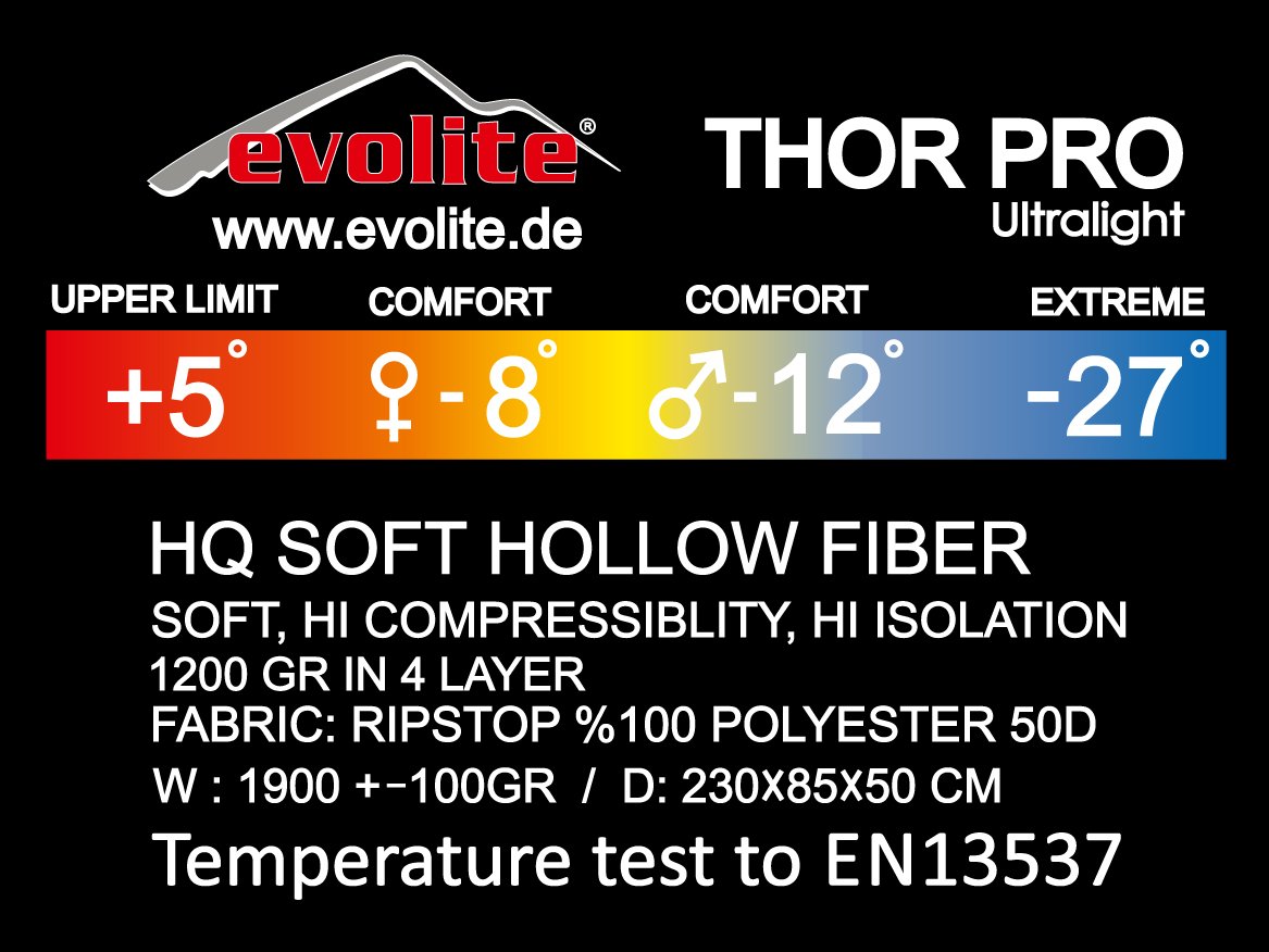 Evolite Thor Pro -27°C Sleeping Bags - Image 4